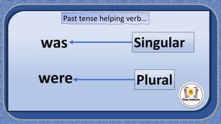 population is singular or plural|population was or were.